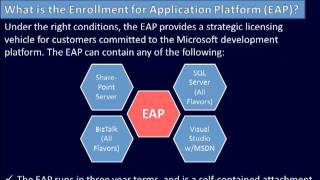 Understanding the New Changes to Microsoft's Enterprise Licensing Agreements