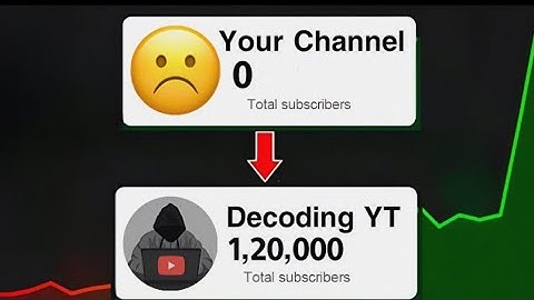 How DECODING YT Beat YouTube Algorithm ( With ONLY THIS VIDEO
