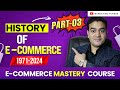 History of Ecommerce Business From 1971 to 2024 | ई - कॉमर्स की शुरुआत कैसे हुई? #ecommercebusiness