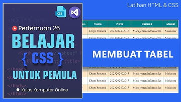 Belajar Membuat Tabel yang Menarik dengan HTML & CSS! 📊