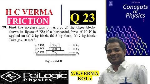 HC VERMA | FRICTION | chapter 6 | Q 23.Find the accelerations a„ a, , a3 of the three blocks shown i