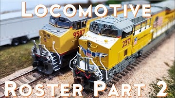 Locomotive Roster Part 2 - Model Train Layout Built for Operations and Realism. S2020E21.