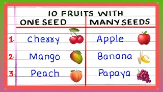 10 Fruits with One Seed and Many Seeds | Examples of Fruits with One Seed and Many Seeds