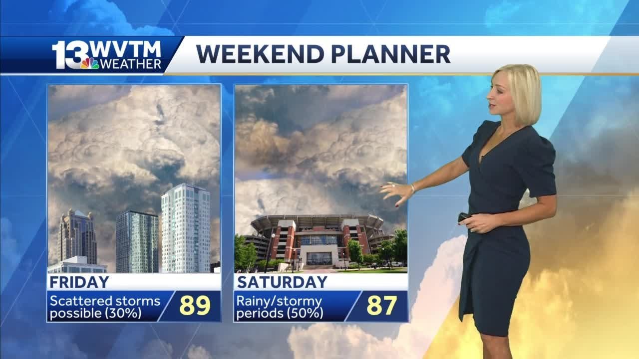 Rain chances increase through the weekend - YouTube