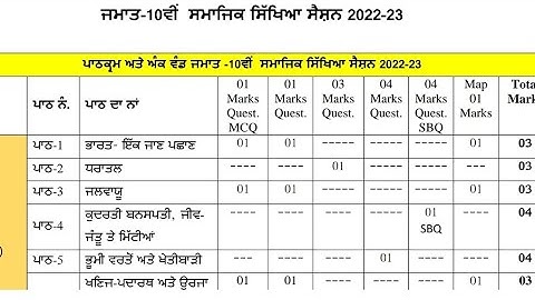 PSEB class-10th Social science Blue print #pseb #finalpaper2023