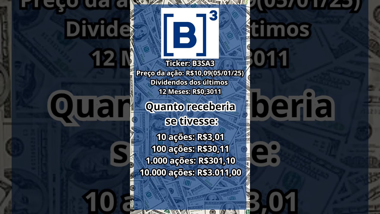 QUANTO RENDE OS DIVIDENDOS NA AÇÃO DA B3 
