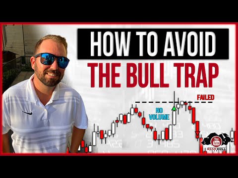 How To Avoid Big Losses To Bull Traps | Day Trading Recap