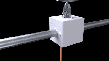 Pipeline corrosion,leakage,fire and explosion protection system