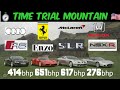 Gran Turismo 7 / 4K / TIME TRIAL MOUNTAIN / Audi R8 / Ferrari Enzo / McLaren SLR / NSX Type R