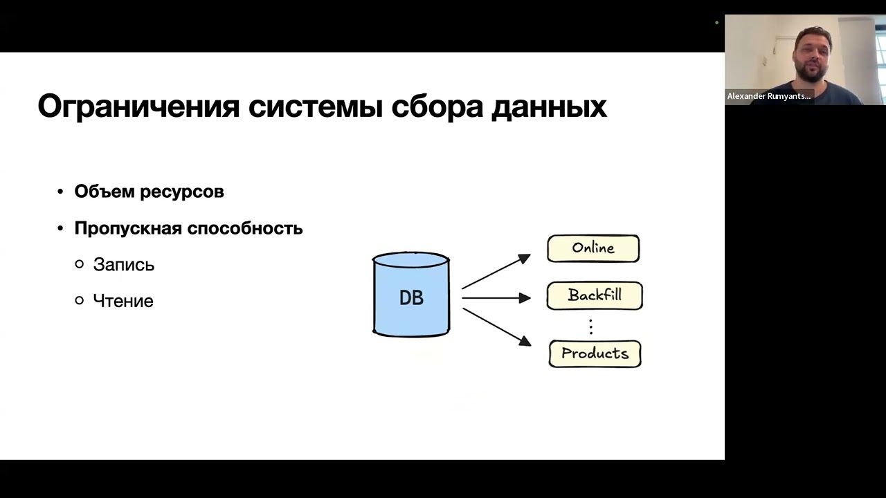Системный дизайн инфраструктуры сбора данных для ИИ на примере рекомендательных систем