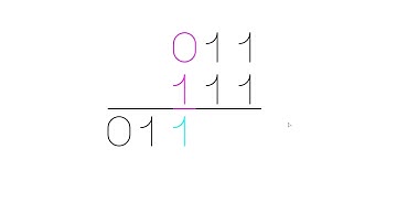 Shape Machine Demo - Unsigned Binary Adder