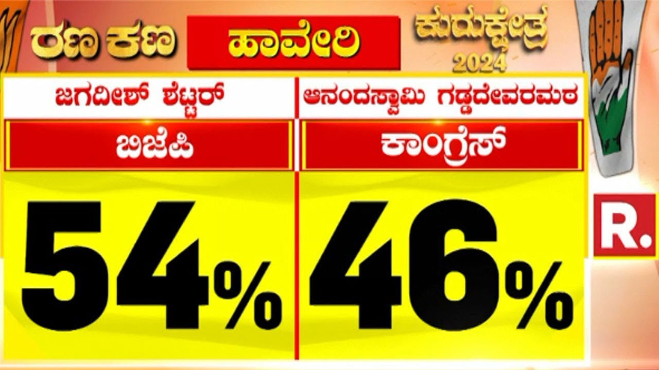 Haveri Gadag LokSabha Constituency: ಹಾವೇರಿ - ಗದಗದಲ್ಲಿ ಜಾತಿ ಲೆಕ್ಕಾಚಾರ ಹೇಗಿದೆ ಗೊತ್ತಾ.?