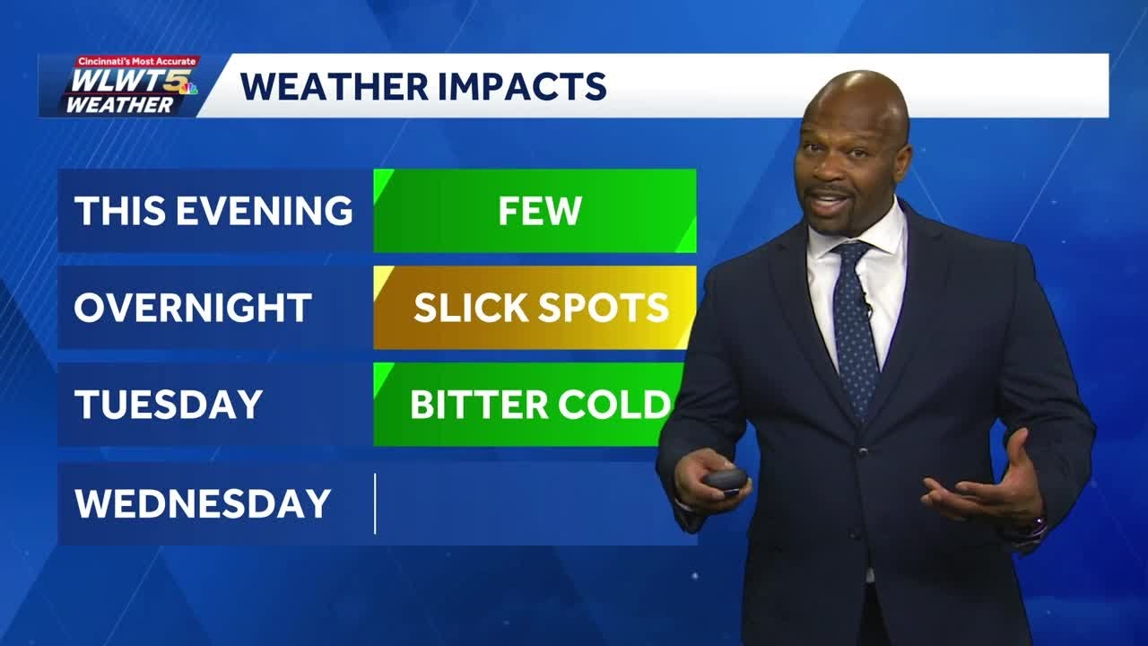 Bitter Cold Wind Chills In Cincinnati Through Tuesday - YouTube