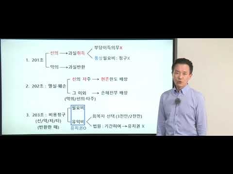 [공인중개사 무료인강 인강드림] 2021년 김화현 민법 및 민사특별법 甲乙丙<strong>丁</strong> 사례특강 (4강)