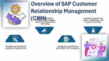 SAP CRM Certification | SAP CRM Training | SAP CRM Tutorial