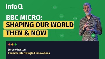 The Home Computer That Roared: How the BBC Micro Shaped Our World