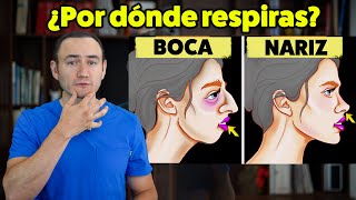 ¡Así cambia tu cara cuando respiras por la boca!