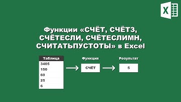 Excel: Группа функций «СЧЁТ» / Excel: Group functions  «COUNT»
