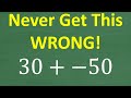 Understanding Positive and Negative Numbers