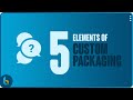 5 Elements Of Custom Packaging | Tips From A Manufacturing Company | Digital Printing