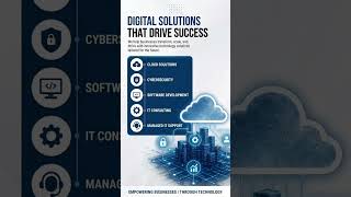 Mobile App Development Company - Software Development Company - Azioes Technologies