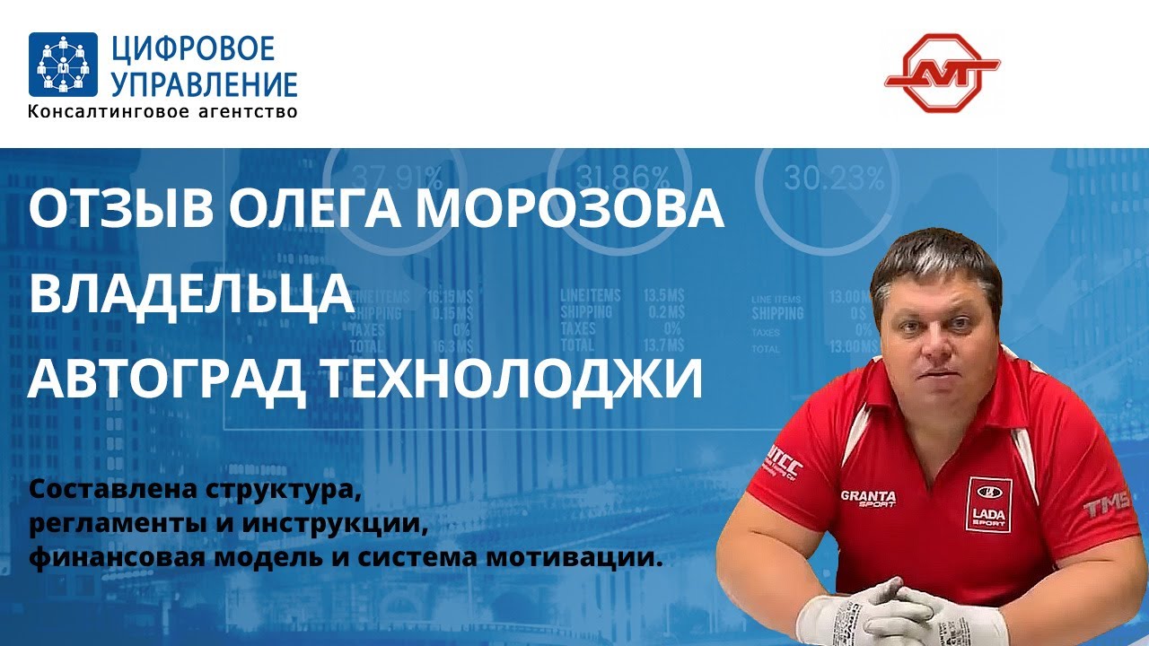 Разработка системы мотивации на прибыль