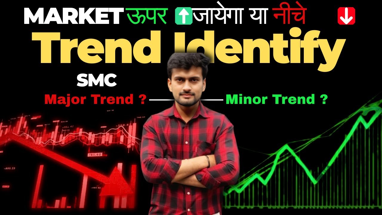 How to indentify Trend In Market With SMC Trading In Hindi