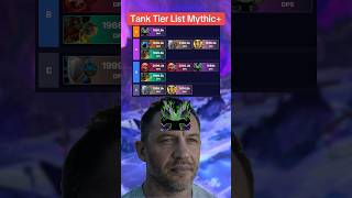 Tank Tier List Mythic Wow Patch 11.1.7