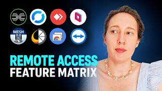 Stop Guessing: The Only Remote Access Matrix You Need