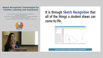 Sketch Recognition Technologies for Creation, Learning, and Assessment