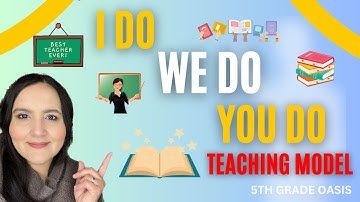 HOW TO USE THE “I DO-WE DO-YOU DO” TEACHING MODEL/ GRADUAL RELEASE