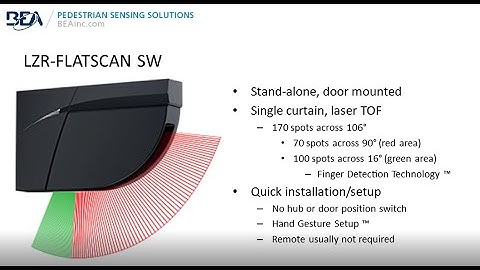 LZR-FLATSCAN SW Training Webinar