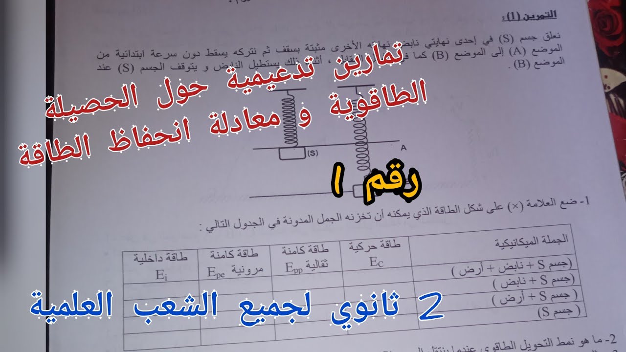 تمارين تدعيمية حول الحصيلة الطاقوية و معادلة انحفاظ الطاقة للسنة الثانية ثانوي لجميع الشعب العلمية