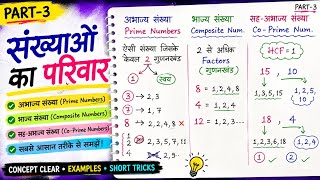 Number system | PART-3 | Prime number | composite number | co-prime number | abhajya sankhya |