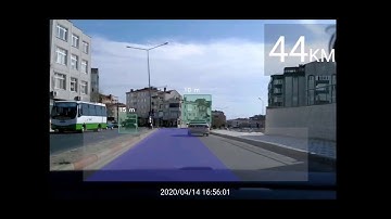 Kırklareli Sokaklarında Opencv ile şerit takibi