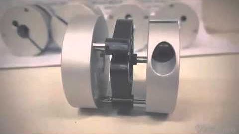 Schmidt Kupplung Controlflex Coupling