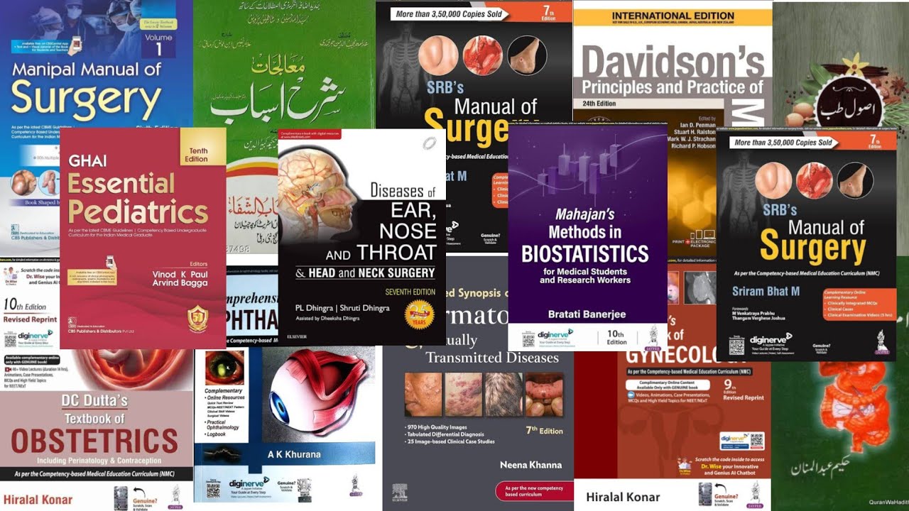 BUMS 3rd (Prof) Books 📚,  Subjects, Notes 📝,  Exam pattern