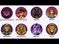 Os 8 Felinos mais Poderosos da Ficção e Mitologia (Explicados e Rankeados)