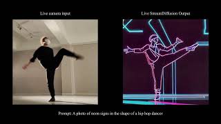 Celebrity StreamDiffusion Live Demo 03 Wealth
