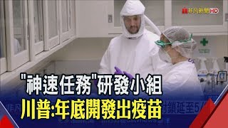 川普豪賭 承諾年底要研發出疫苗!再打華為 美晶片股慘烈犧牲 費半走跌2%│非凡財經新聞│20200516