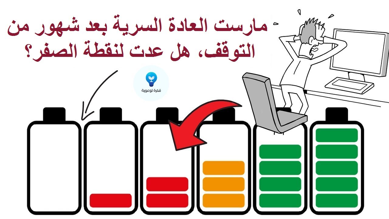 مارست العادة السرية بعد شهور من التوقف، هل عدت لنقطة الصفر؟