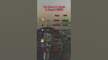 🔥 Top Crypto Price Predictions 2025 | XRP, SOL, BTC, ETH Update! #shorts #crypto #bitcoin #xrp