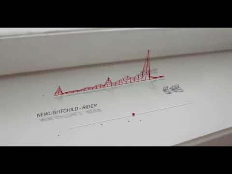 NEWLIGHTCHILD - RIDER (official music)
