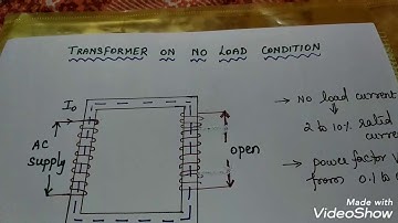 Transformer on No load condition