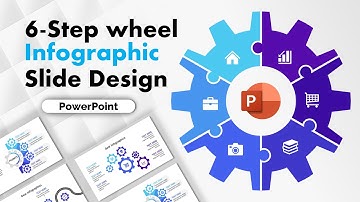 PowerPoint Animated Infographic | Create a Spinning Gear Effect (Step-by-Step!)