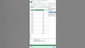 How to calculate percentage change in monthly sales using Excel PowerPivot??