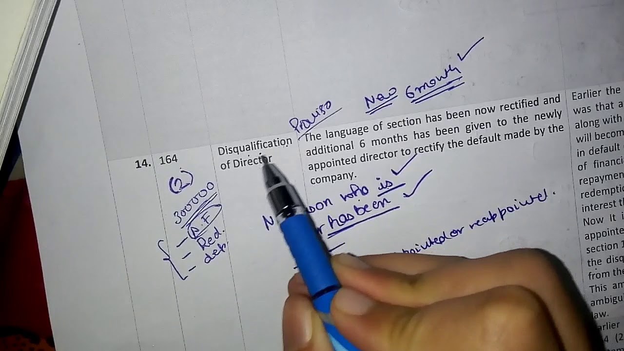 Section 164 - Disqualification of Director - Companies Amendment Act, 2017