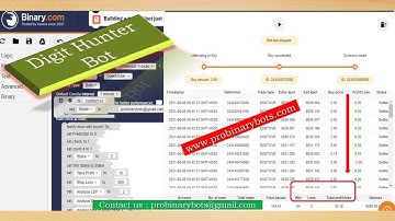 Digit Hunter Bot || Pro + Bots