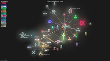 yichuan-w/LEANN - Gource visualisation
