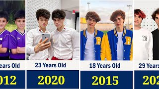Stokes Twins Then vs Now (0–29 Years Old) | 2025 Update